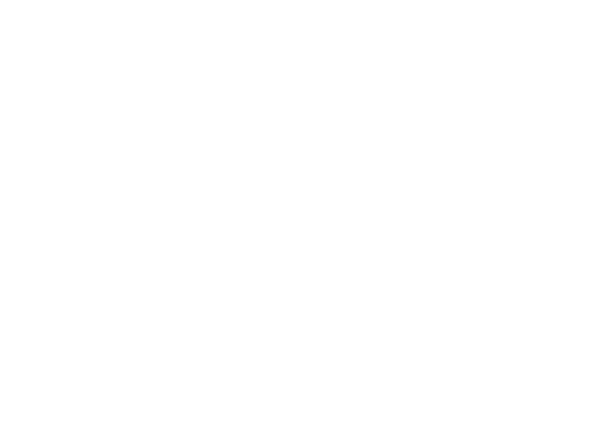 Purple Aware Technologies
